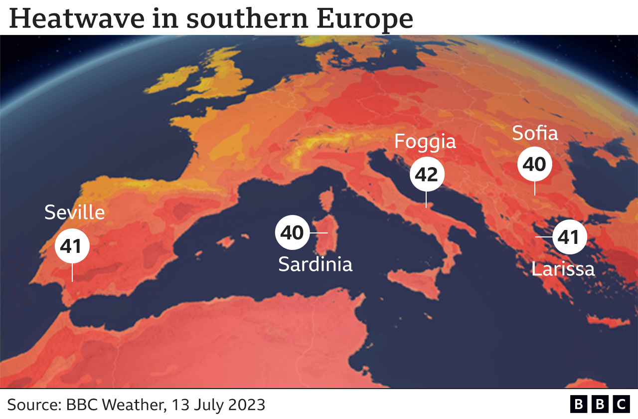 Cerberus heatwave: Hot weather sweeps across southern Europe - BBC News