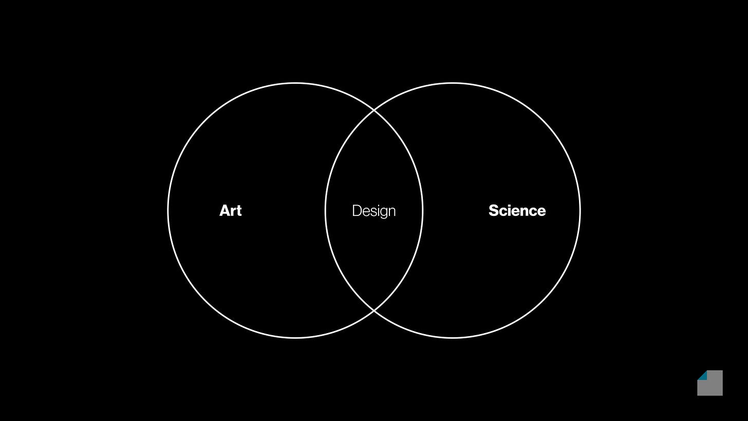 How to Design Like Visualize Value