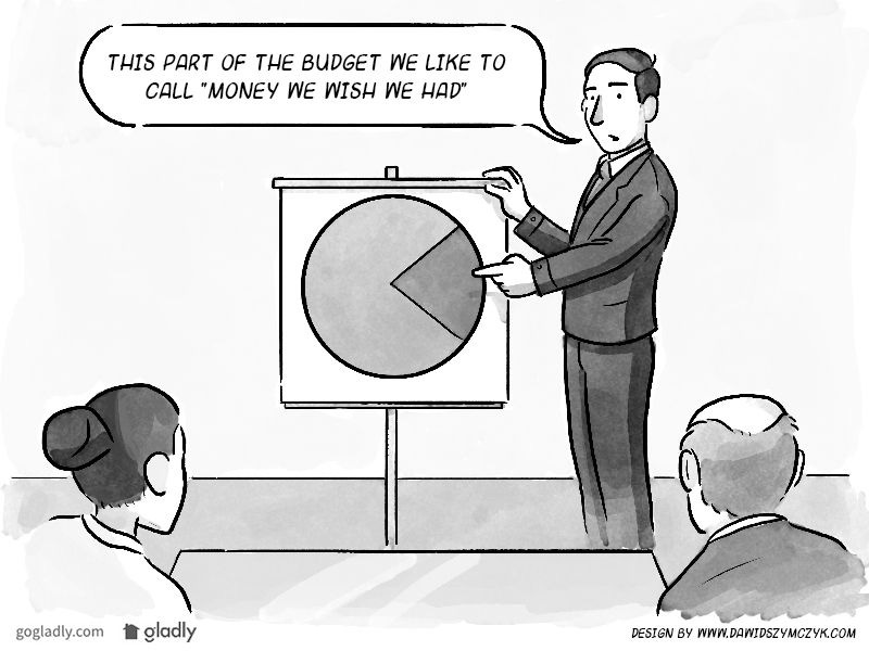 Budget? Yeah… I Think We Have a Budget. Thing 1, Have Some Fun, Stress Free, Laughter ...