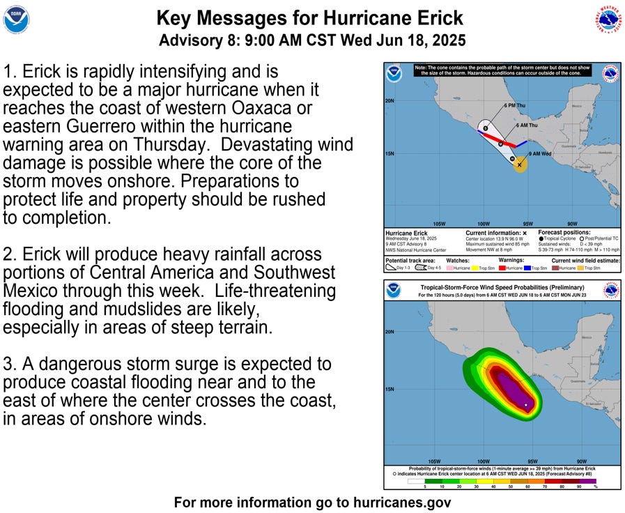 [Key Messages]