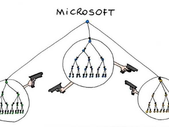 This Org Chart Explains Why Microsoft's CEO-in-Waiting Is Suddenly Out
