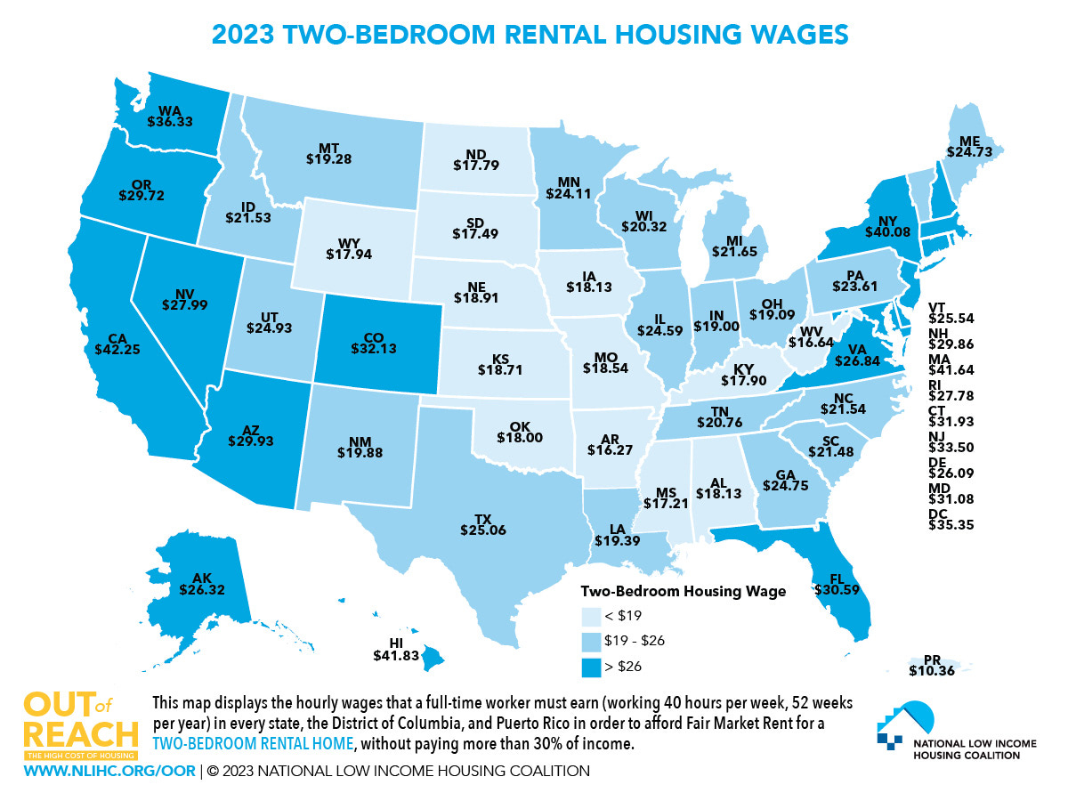 Housing Still Isn't Affordable for Minimum-Wage Workers, Report Says -  Route Fifty