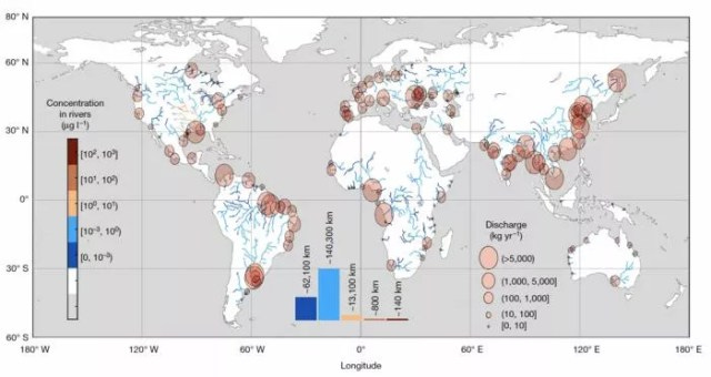 Pesticide concentration in rivers and discharge to oceans globally