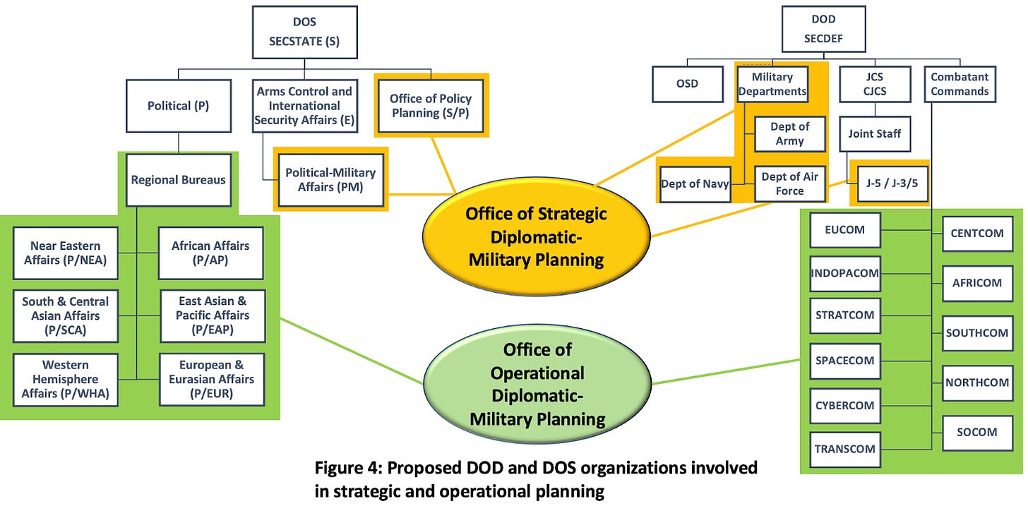 Diagram

Description automatically generated