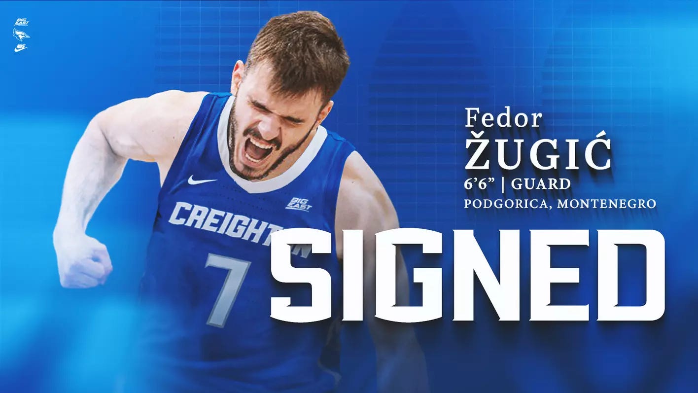 Men's Basketball Signs Fedor Žugić - Creighton University Athletics