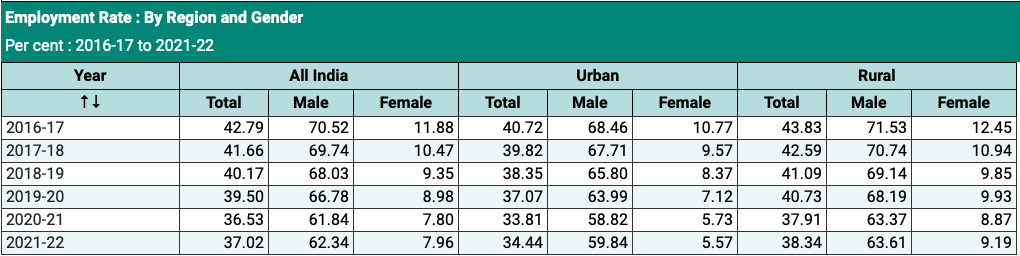 Table

Description automatically generated