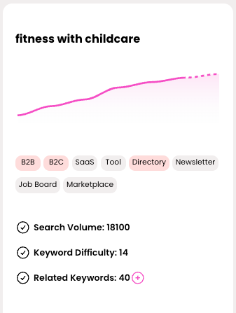 business idea fitness with childcare