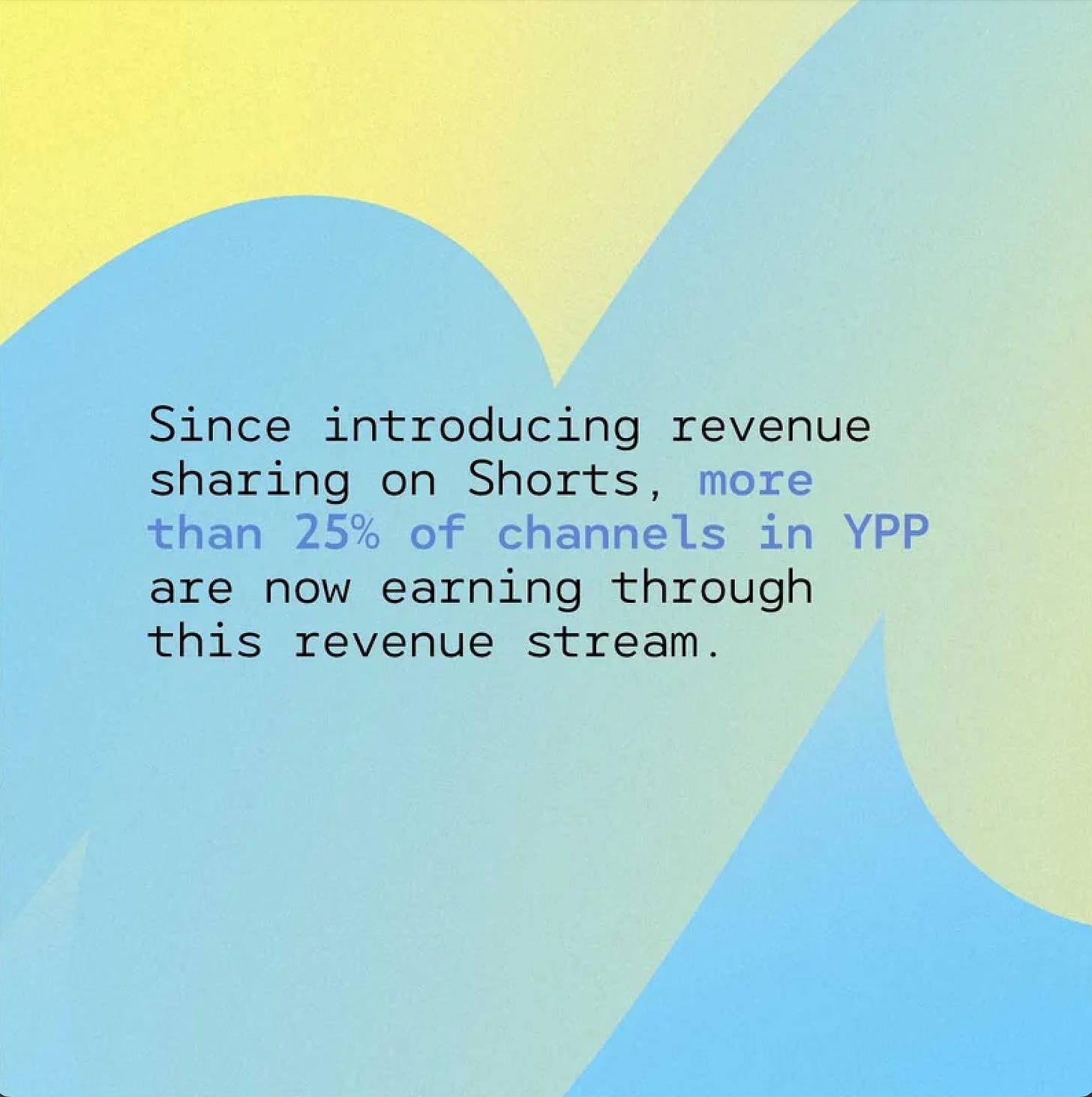 Screenshot of a YouTube graphic that reads: Since introducing revenue sharing on Shorts, more than 25% of channels in YPP are now earning through this revenue stream.