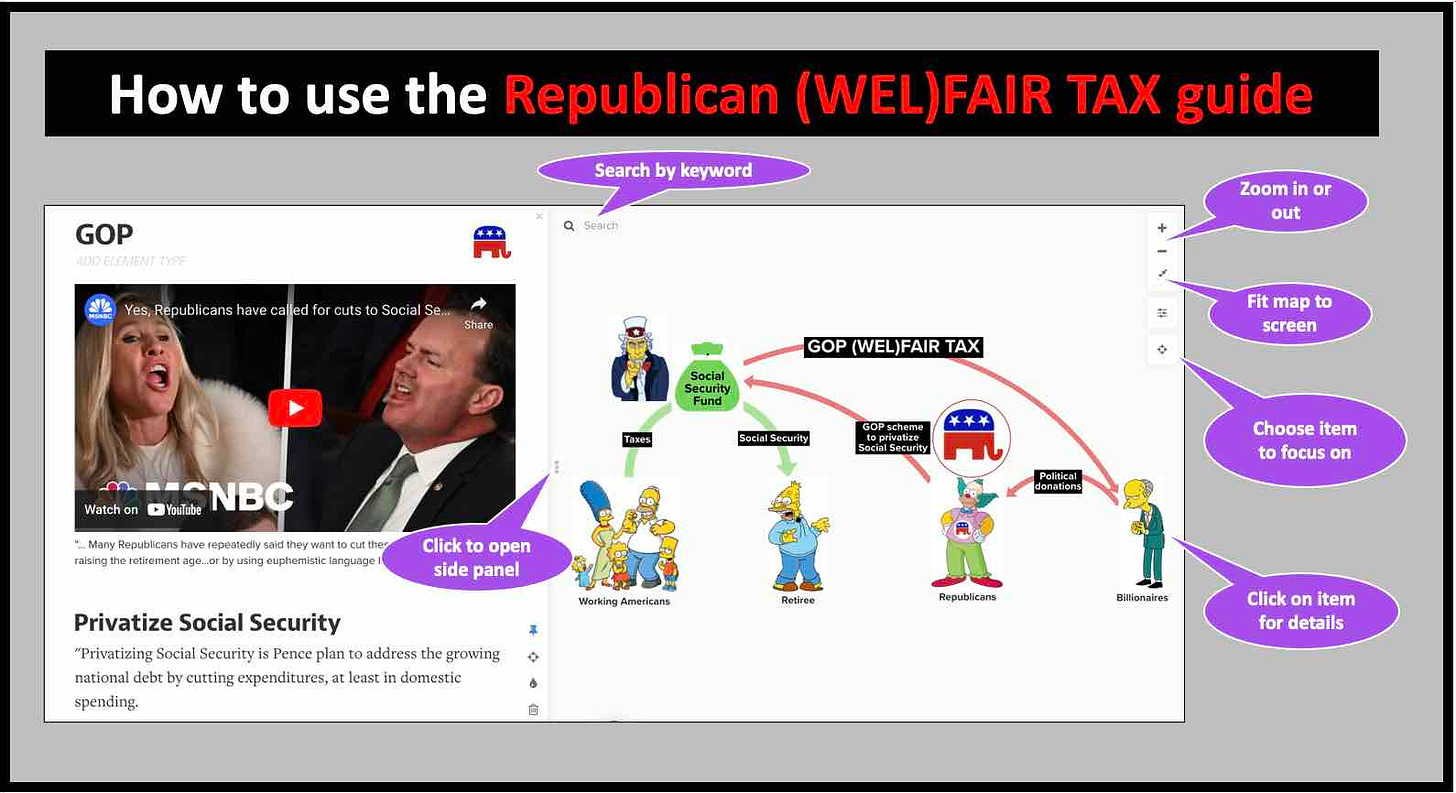 How to use the Republican (WEL)FAIR TAX Guide