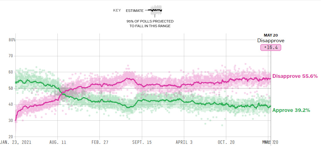 A graph showing a graph of a graph

Description automatically generated with medium confidence