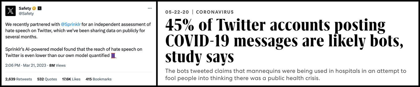 screenshot of Twitter/X announcement that the reach of hate speech on the platform has been reduced, and screenshot of a headline about 45% of tweets about COVID being from bots