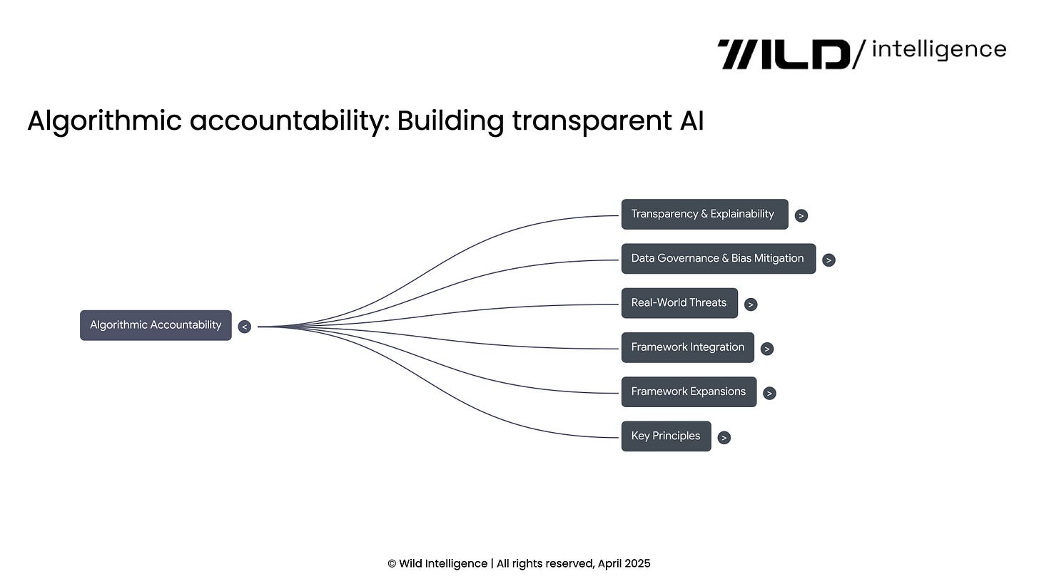 📮 Maildrop 22.04.25: Algorithmic accountability: Building transparent AI