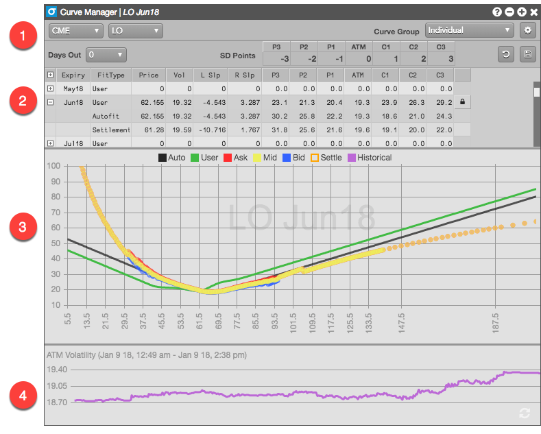 Vol Curve Manager overview | Vol Curve Manager Help and Tutorials