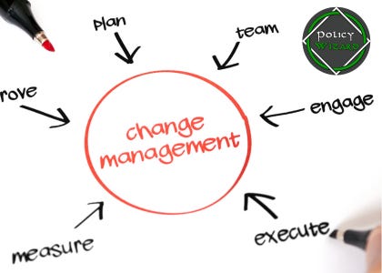 Change Management diagram