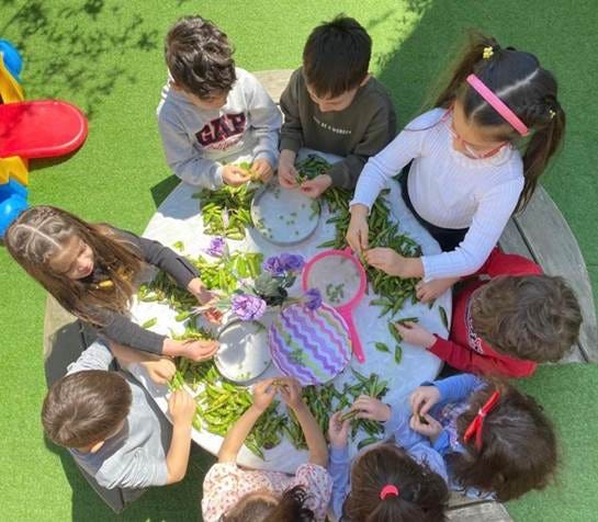 A group of children sitting around a table

AI-generated content may be incorrect.