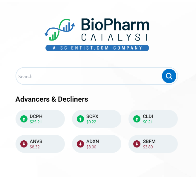 BioPharm Catalyst Tool