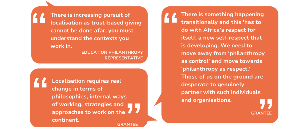 A group of orange rectangular speech bubbles

AI-generated content may be incorrect.