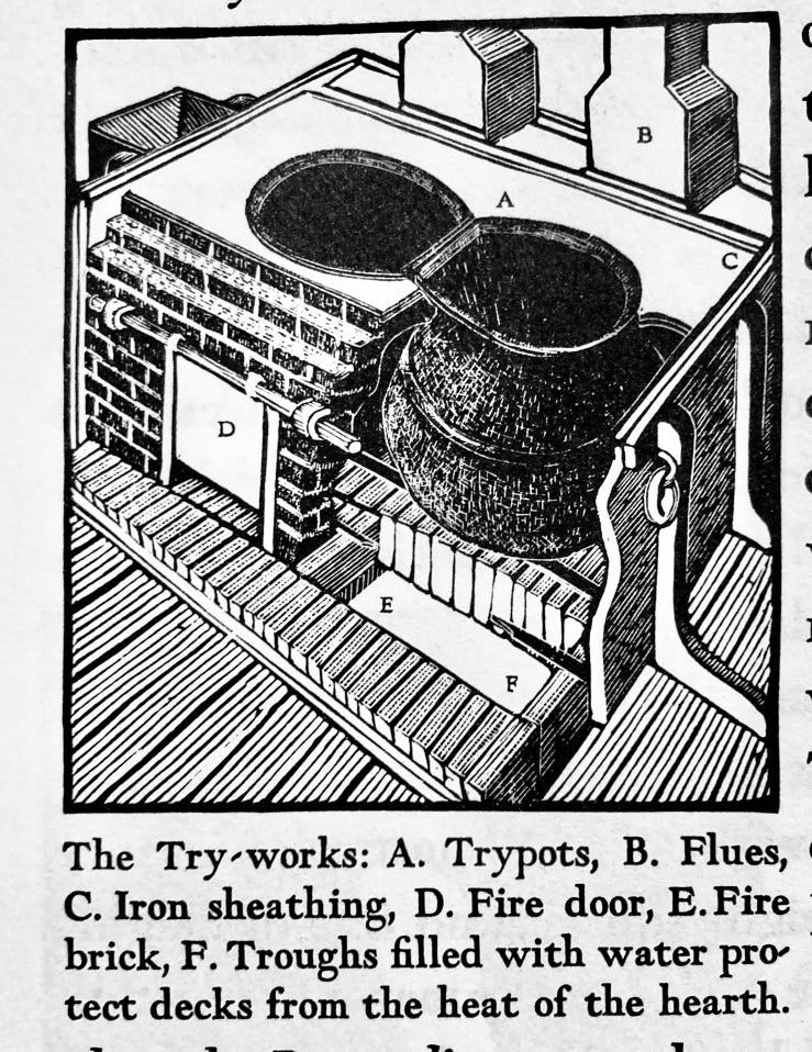 Herman Melville – Page 2 – Biblioklept