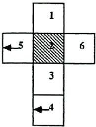 A possible shape of an unfolded cube according to Fischbein ...
