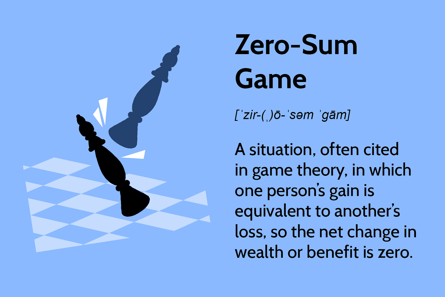 Game Theory in Portfolio Asset Allocation