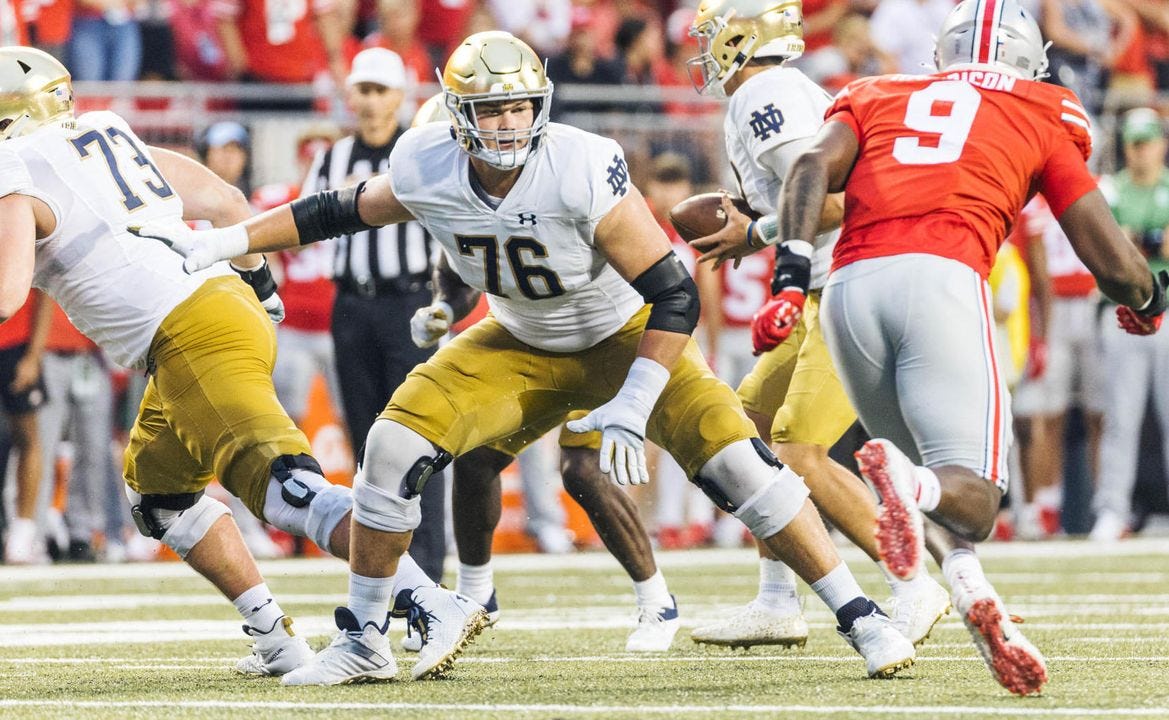 Joe Alt Lands A Spot On Lombardi Award Watch List – Notre Dame Fighting  Irish – Official Athletics Website