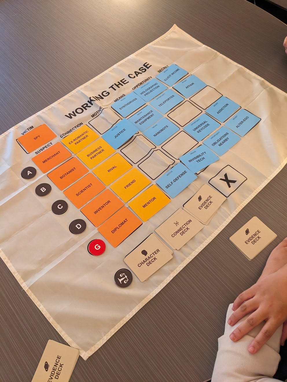 A cloth mat game board titled "Working the Case" covered in yellow, orange, and blue cards in a grid. The cards represent the people, relationships, and evidence involved.
