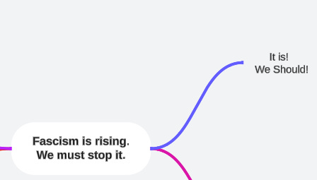 A decision tree showing the premise "Fascism is rising. We must stop it." leading to an upper branch labelled "It is! We should!"