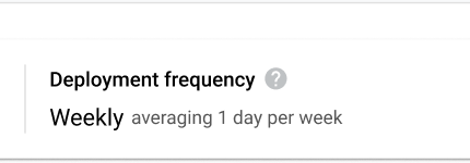 Screenshot with text showing the deployment frequency text. For this screenshot, it shows: Weekly, averaging 1 day per week.