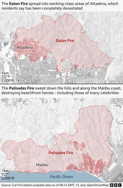 Composite map showing in red the extent of the Eaton and Palisades fires and the buildings they have damaged in the area. The Eaton Fire (above) spread into working-class areas of Altadena, which residents say has been completely devastated. The Palisades Fire (below) swept down the hills and along the Malibu coast, destroying beachfront homes, including those of many celebrities.