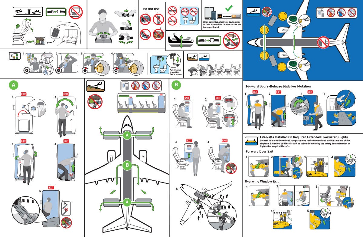 Aviation Safety Cards - Airline and Passenger Safety Briefing Cards
