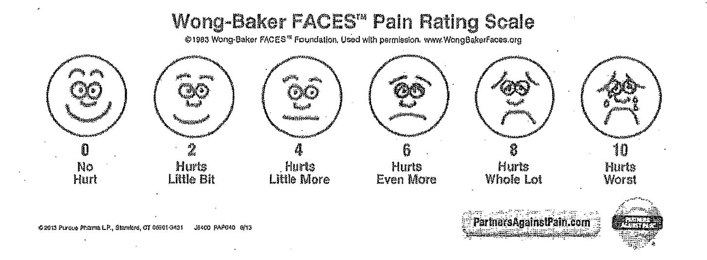 A group of faces with different emotions Description automatically generated with medium confidence