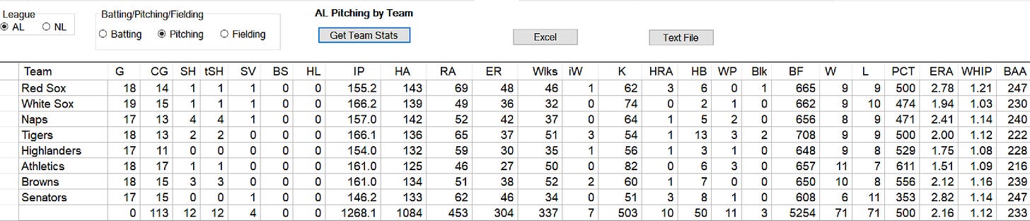 1908 Skeetersoft NPII American League Pitching