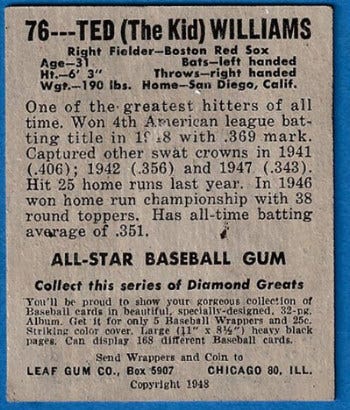 1948 Leaf Ted Williams Back