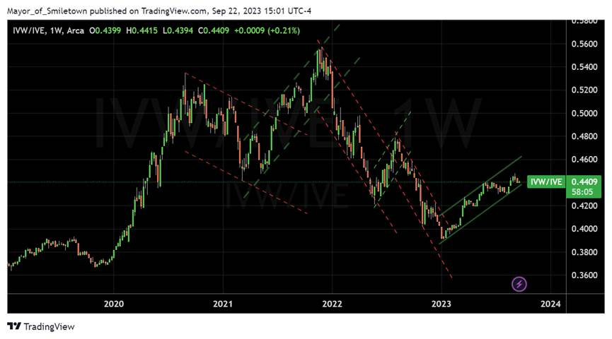 A graph on a black background

Description automatically generated