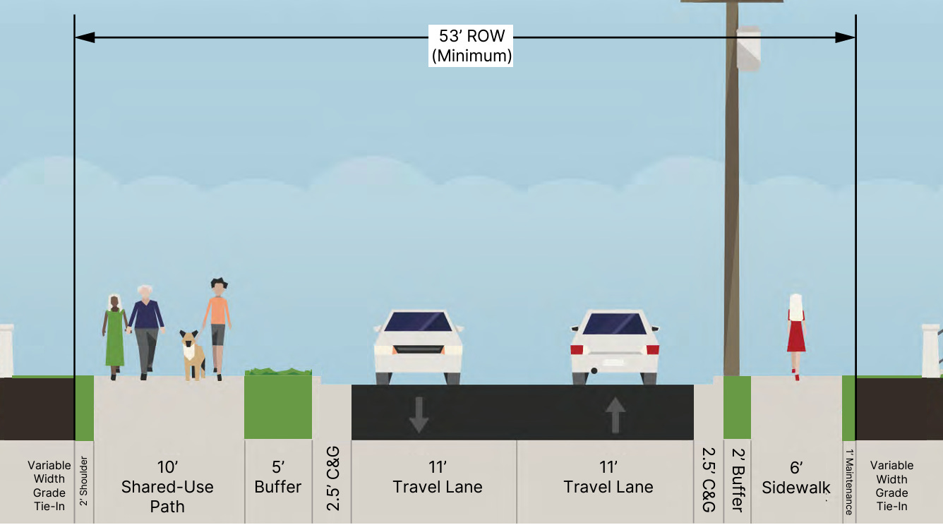 The Shortline 101824 The Friendly City Urbanist