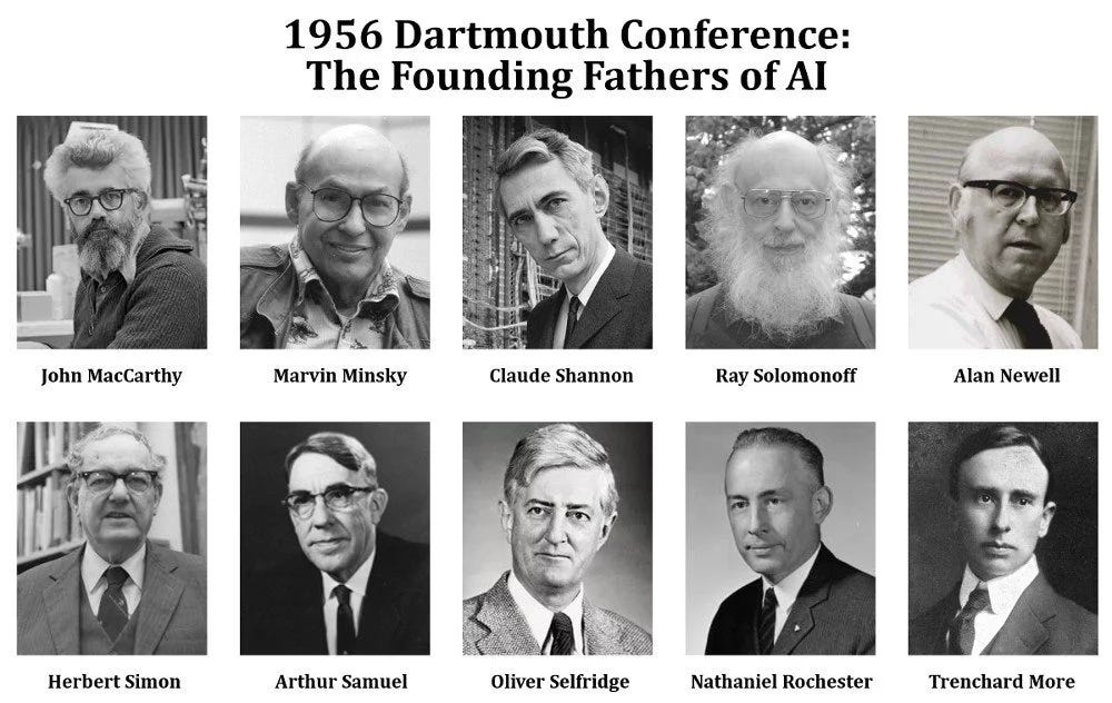Conferência de Dartmouth em 1956 com os pais da inteligência artificial: john maccarthy, marvin minsky, claude shannon, ray solomonoff, alan newell, hebert simon, arthur samuel, oliver selfridge, nathaniel rochester, trenchard more. Darmouth colege