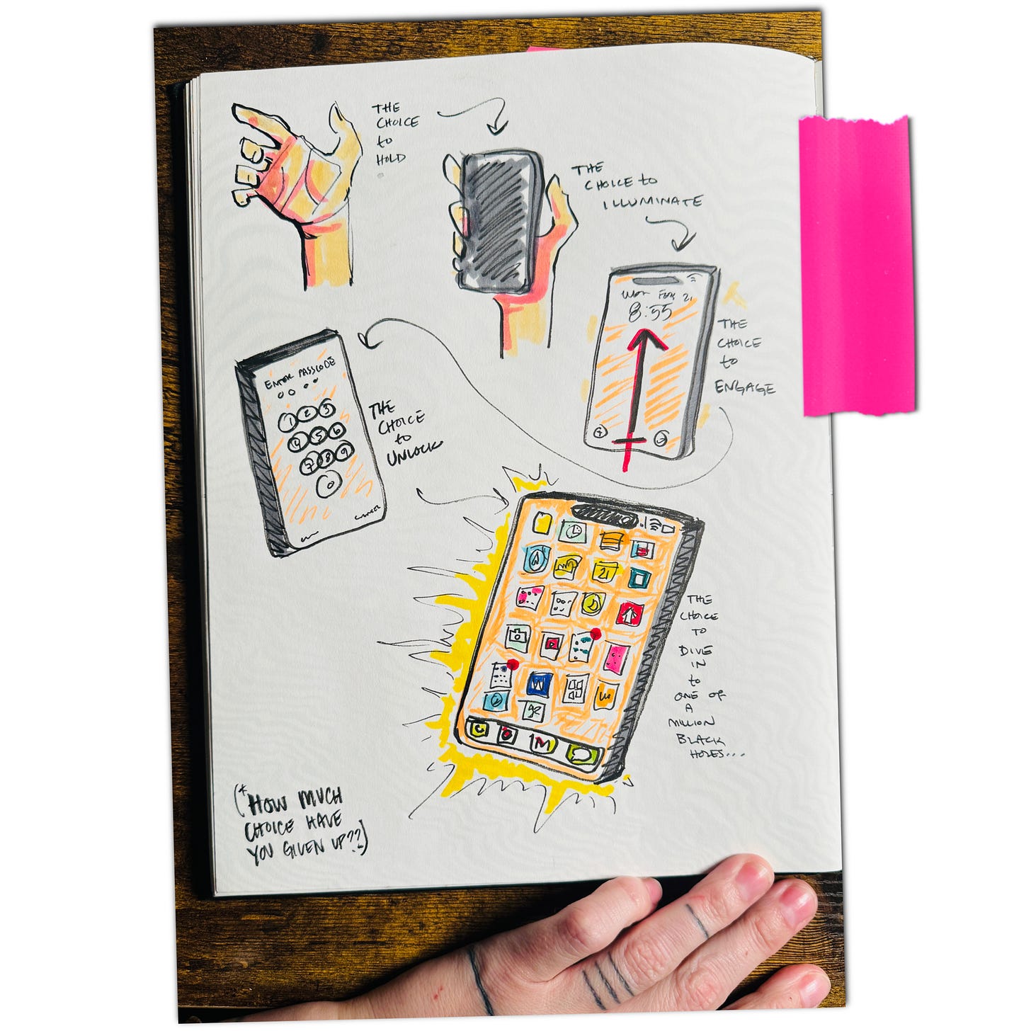 Lisette Murphy's sketchbook is open to a page with a sequence of drawings showing a hand going through the stages of waking up and unlocking an iPhone.  Lisette writes each step as a choice, “the choice to hold, the choice to unlock, the choice to engage, the choice to dive in to one of a million black holes” then asks, “how much choice have you given up??”