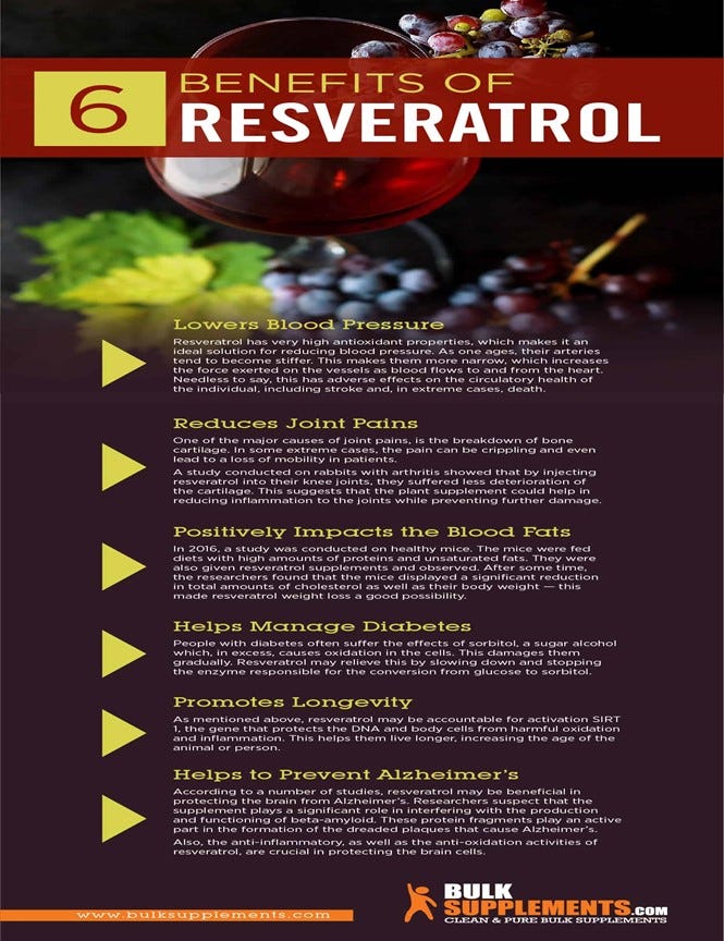 6 benefits of resveratrol