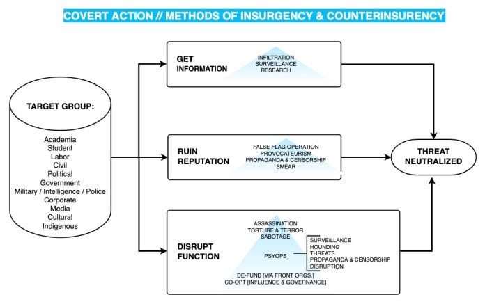 Diagram

Description automatically generated