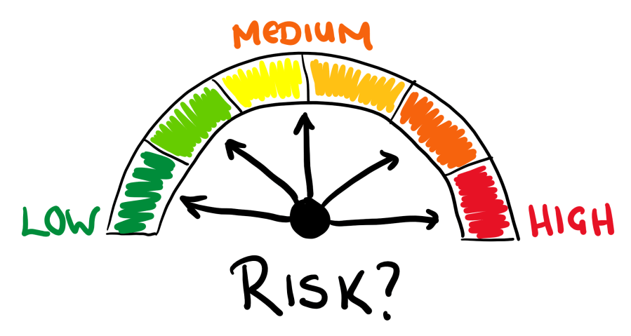 What is a risk? It's not what you think it is RISK-ACADEMY Blog