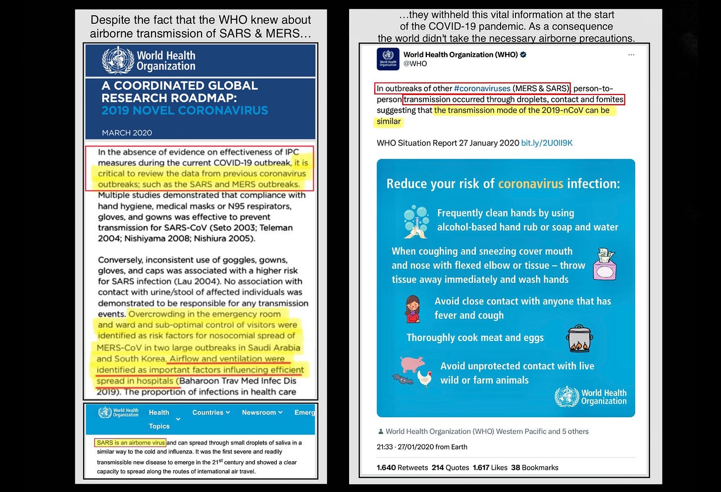 Images from World Health Organization documents. Caption at the top reads: “Despite the fact that the WHO knew about airborne transmission of SARS & MERS…they withheld this vital information at the start of the COVID-19 pandemic. As a consequence the world didn’t take the necessary airborne precautions.  The excerpted document text on the left is from the World Health Organization’s Coordinated Global Research Roadmap: 2019 Novel Coronavirus, published in March 2020. Text reads: “In the absence of evidence on effectiveness of IPC measures during the current COVID-19 outbreak, it is critical to review the data from previous coronavirus outbreaks; such as the SARS and MERS outbreaks. Multiple studies demonstrated that compliance with hand hygiene, medical masks or N95 respirators, gloves, and gowns was effective to prevent transmission for SARS-CoV (Seto 2003; Teleman 2004; Nishiyama 2008; Nishiura 2005). Conversely, inconsistent use of googles, gowns, gloves, and caps was associated with a higher risk for SARS infection (Lau 2004). No association with contact with urine/stool of affected individuals was demonstrated to be responsible for any transmission events. Overcrowding in the emergency room and ward and sub-optimal control of visitors were identified as risk factors for nosocomial spread of MERS-CoV in two large outbreaks in Saudi Arabia and South Korea. Airflow and ventilation were identified as important factors influencing efficient spread in hospitals (Baharoom Trav Med Infec Dis 2019). The proportion of infections in health care[…]  Screenshotted excerpt of text from the WHO website reads: “SARS is an airborne virus and can spread through small droplets of saliva in a similar way to the cold and influenza. It was the first severe and readily transmissible disease to emerge in the 21st century and showed a clear capacity to spread along the routes of international air travel.  A screenshot of a tweet from the World Health Organization (@WHO) posted on 01/27/2020. Text reads: “In outbreaks of other #coronaviruses (MERS & SARS), person-to-person transmission occurred through droplets, contact and fomites, suggesting that the transmission mode of the 2019-nCoV can be similar WHO Situation Report 27 January 2020”  An infographic in the tweet has illustrations of a faucet, a Kleenex box, a sick person, a pot on a stove, and farm animals. Its text reads: “Reduce your risk of coronavirus infection: Frequently clean hands by using alcohol-based hand rub or soap and water. When coughing and sneezing cover mouth and nose with flexed elbow or tissue – throw tissue away immediately and wash hands. Avoid close contact with anyone that has fever and cough. Thoroughly cook meat and eggs. Avoid unprotected contact with live wild or farm animals.” The WHO logo is at the bottom.  