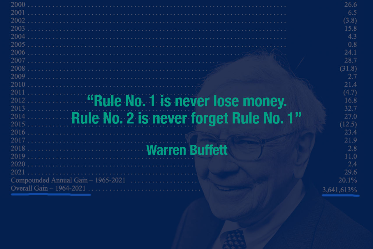 Warren Buffett : stratégie d'investissement, citations et anecdotes...