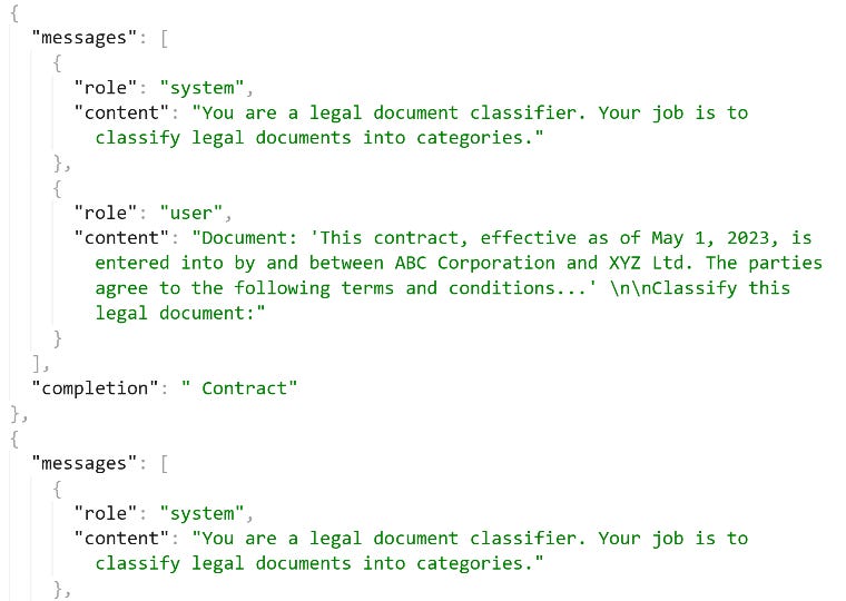 jsonl for fine-tuning legal document classification example