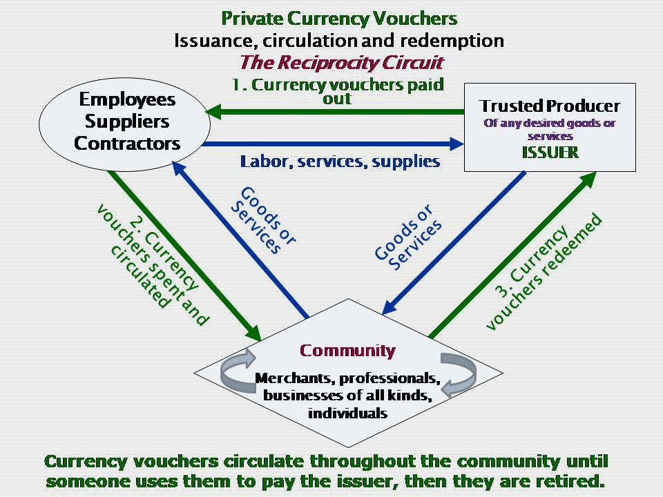 A diagram of a diagram

Description automatically generated