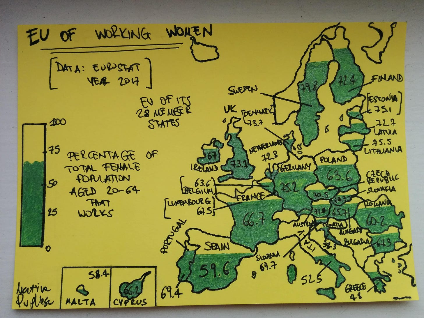 A hand-drawn map of the EU where each country is coloured based on the percentage of women that work. It shows that these percentages are around 70% for Northern European countries and linger around 50-60% for Souther European ones.