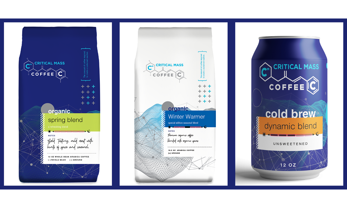 3-part image collage from left. All products on a white background. Critical Mass Coffee bag in dark blue,  bright white, and a cold brew can.