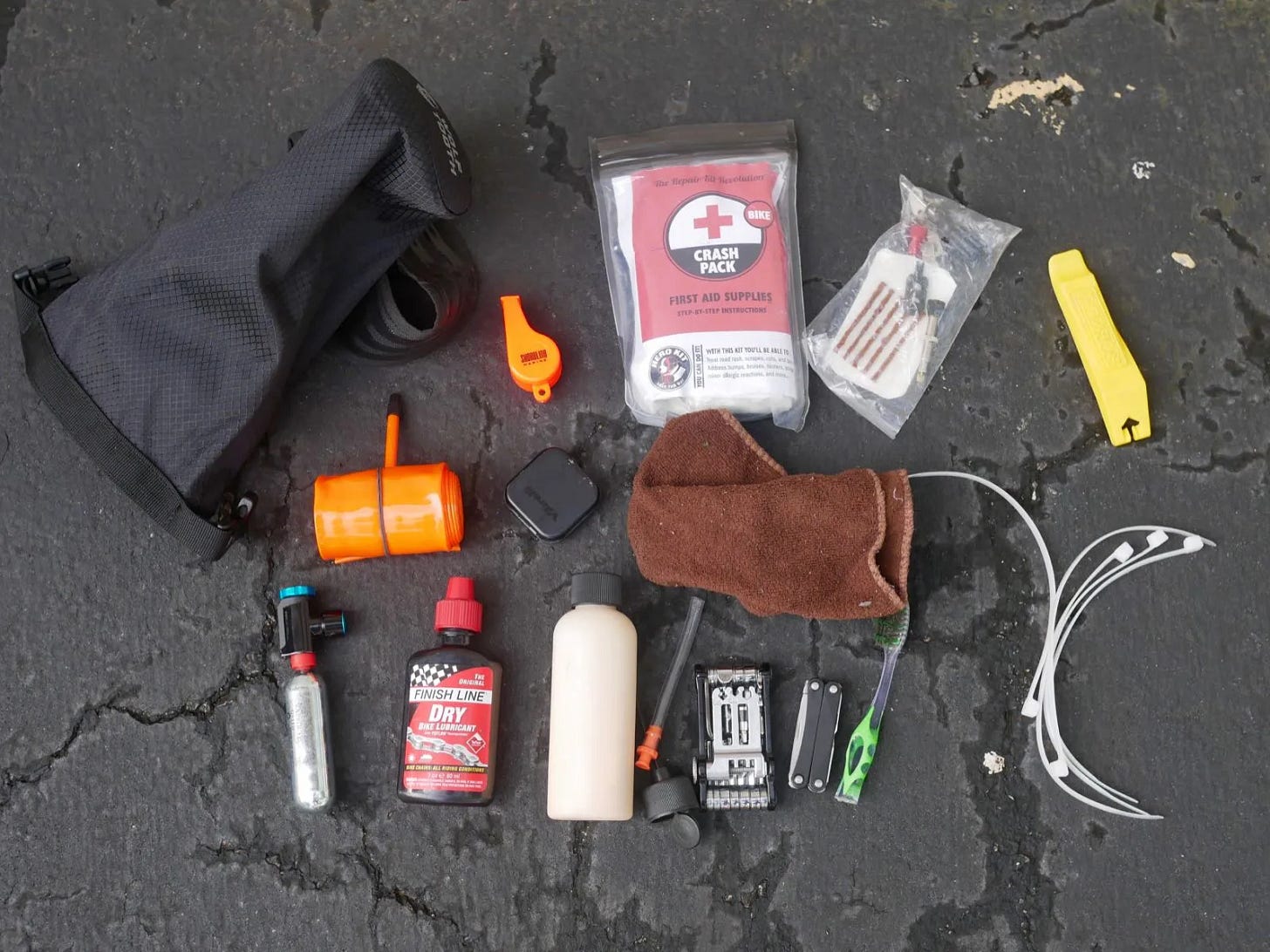 Mes outils Mes outils