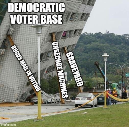 r/ConservativeMemes - There is no democratic base