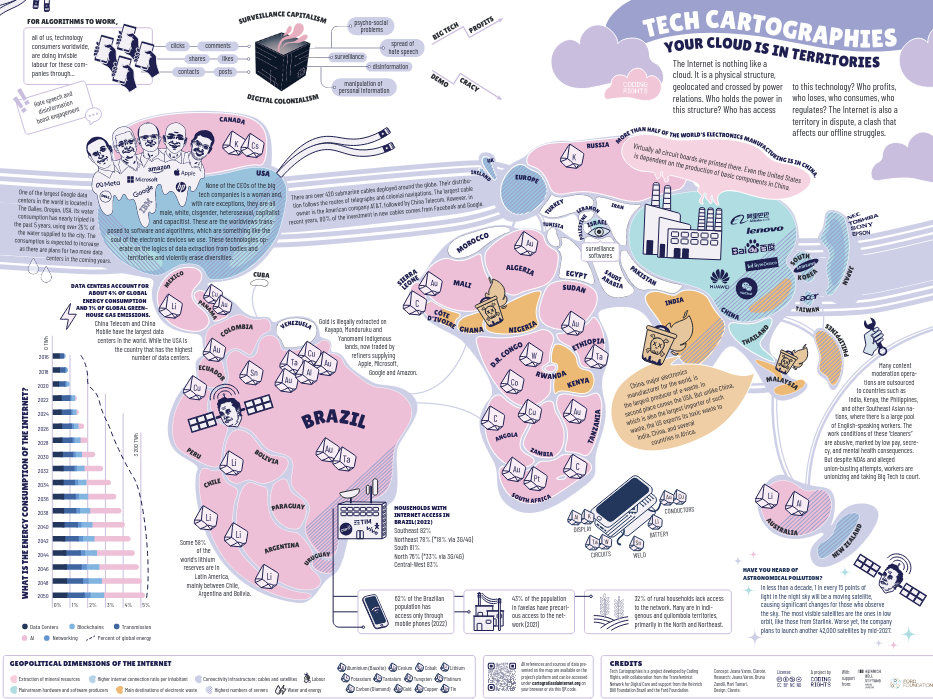 Cartographie présentant plein d'informations sur l'infrastructure du numérique