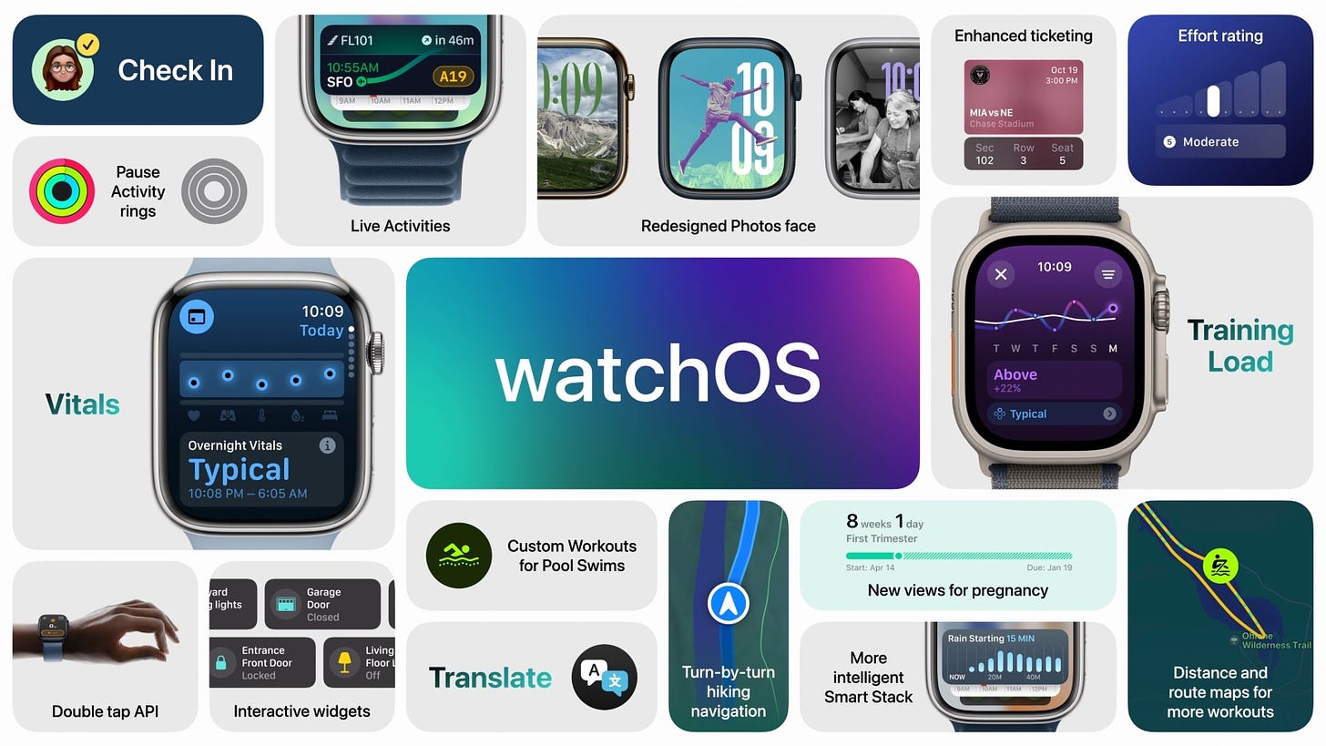 WWDC 2024: Apple introduces visionOS 2, watchOS 11, and macOS Sequoia with  Apple Intelligence | Technology News - The Indian Express